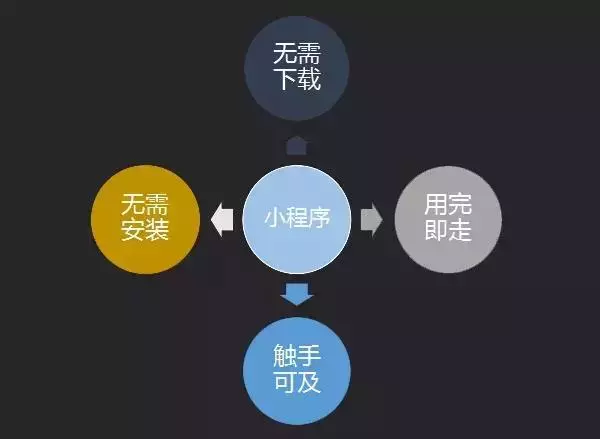 郑州网站建设